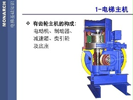 电梯“溜梯”的概率有多大？